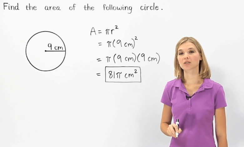 What Is the Area of a Circle?