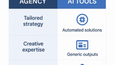 Facebook Ads Strategy: Why Agencies Still Outperform AI Tools
