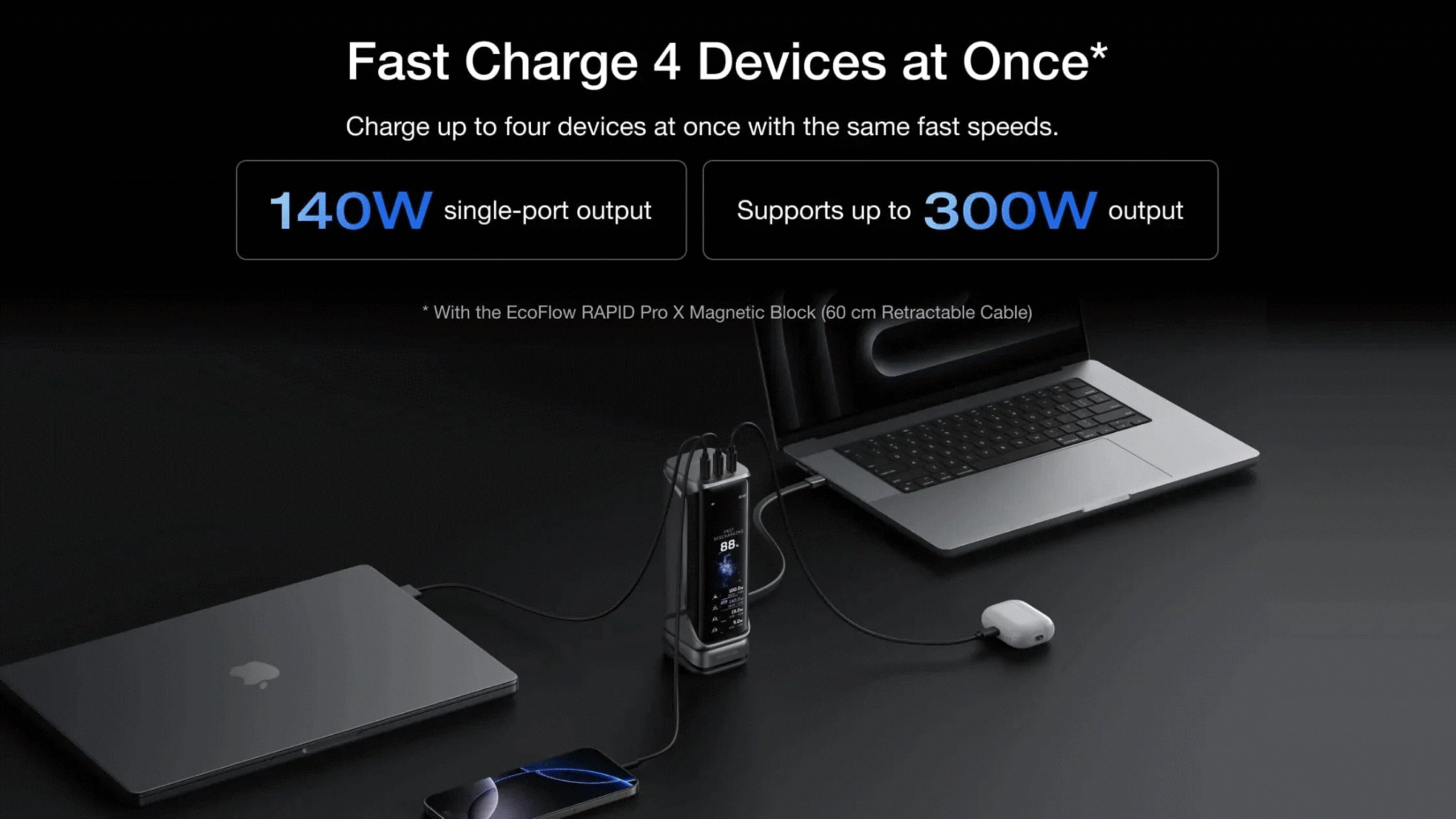 -Choosing the Best Power Bank for Multiple Device Charging (Phones, Tablets, Laptops)