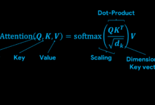Attention Mechanism: Scaled Dot-Product and Multi-Head Theory — The Rigorous Mathematics of Token Interaction