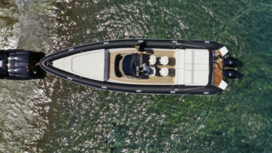 Navigating the Boating Market: Trends and Insights