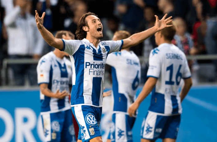 Skytteligan Allsvenskan: Complete Guide to Sweden’s Golden Boot Race