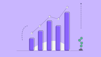 Navigating the Future of Work through Osdire and the Gig Economy