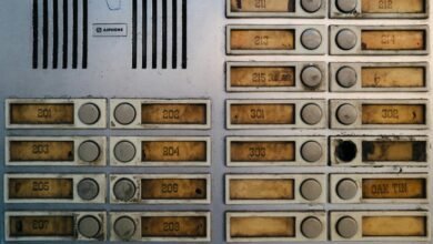 digital framework for security