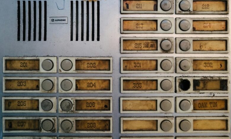 digital framework for security