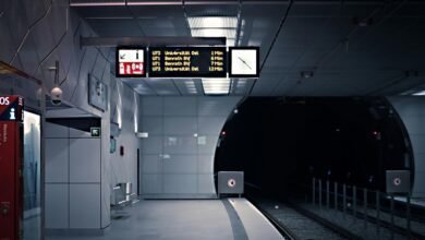 performance focused digital platform