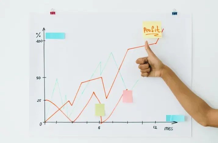 5 Simple Ways to Improve Website Traffic and Increase Sales